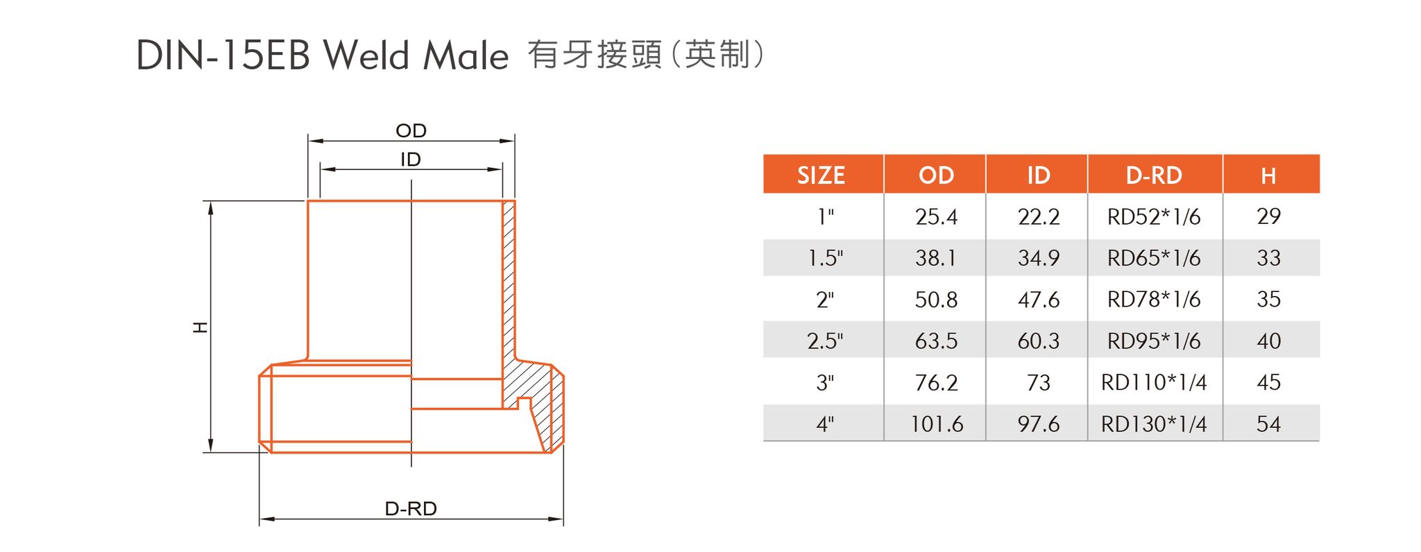 DIN-15EB 有牙接頭-1.jpg