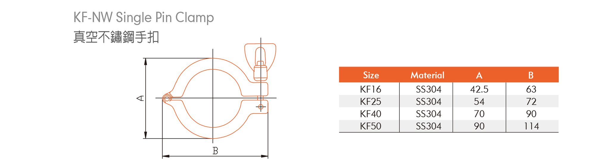 KF-NW Single Pin Clamp 真空不鏽鋼手扣-1.jpg