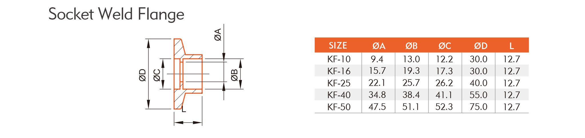 Socket Weld Flange-1.jpg