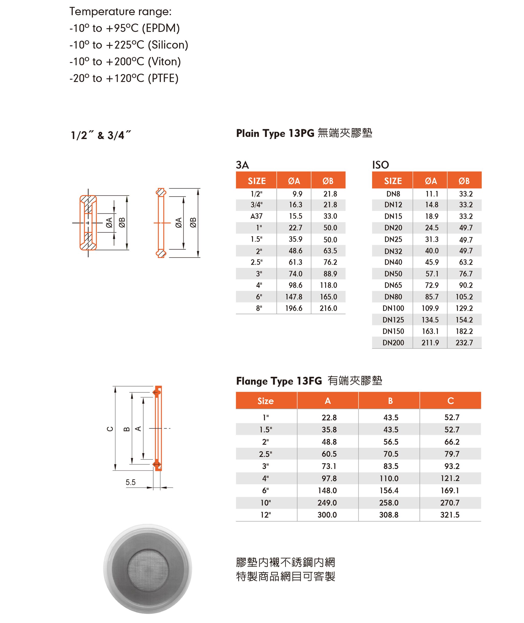 FERRULE GASKET 夾接環密封圈.jpg