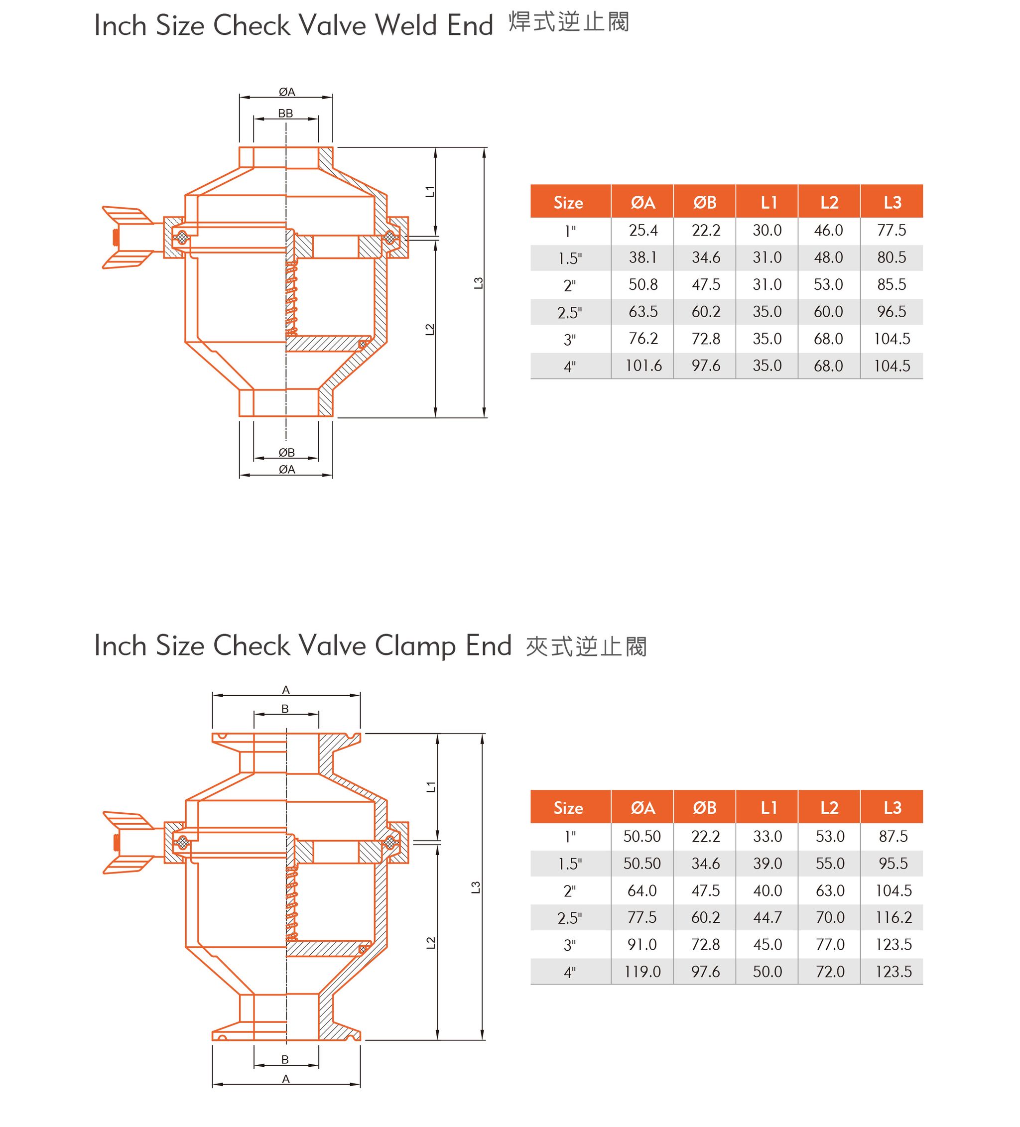 CHECK VALVE 逆止閥-1.jpg