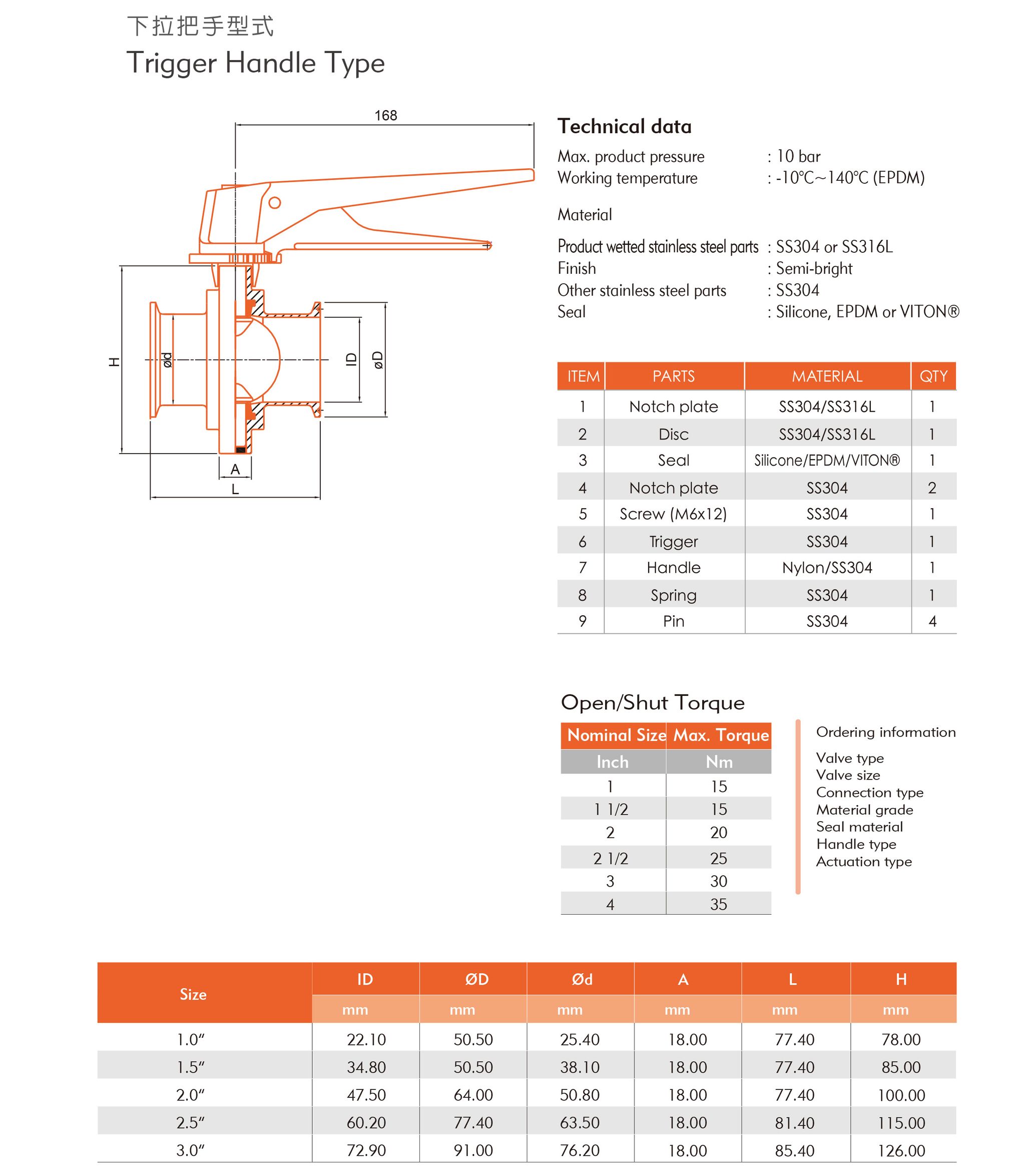 手動 蝶閥-下拉式 蝶閥-1.jpg