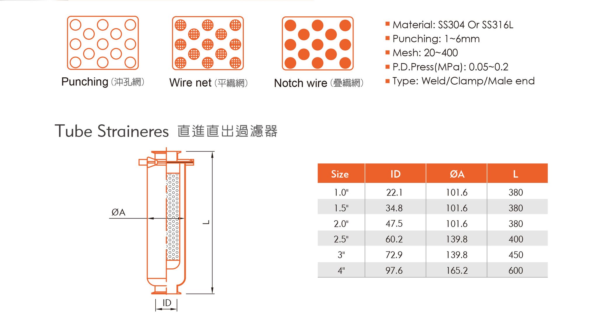 直進直出 過濾器-1.jpg