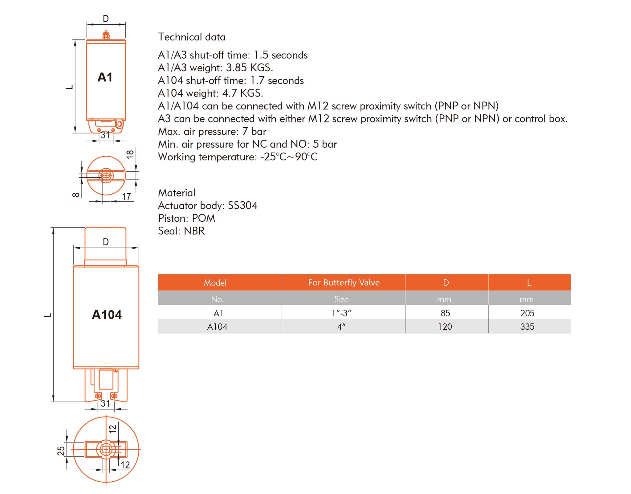 氣動 蝶閥-直立式 汽缸-1.jpg