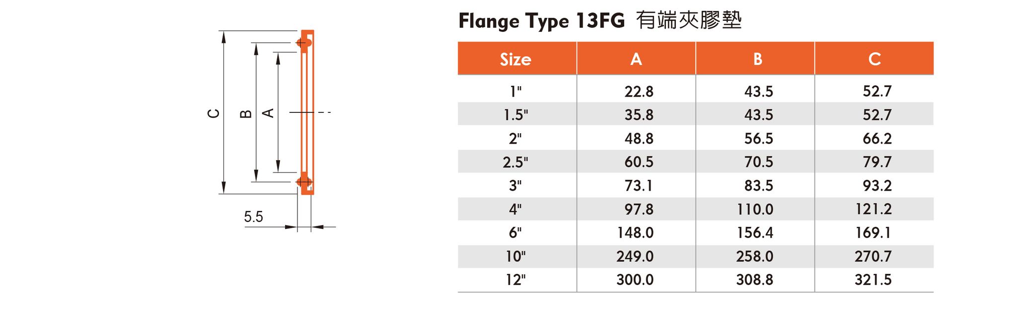 有端夾膠墊 Flange Type 13FG-1.jpg